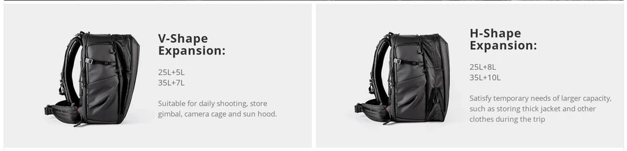 PGYTECH OneMo 2 Backpack 25L (Black) by in - EC MALL