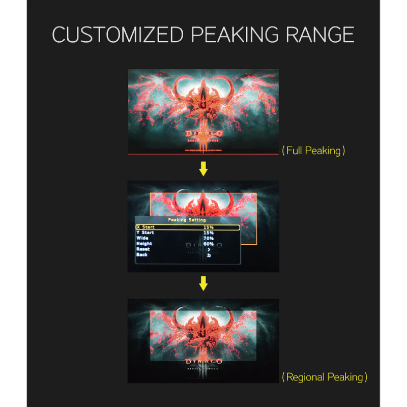 Portkeys LEYE III 4K HDMI 2.4" LCD Electronic Viewfinder by  in  - EC MALL