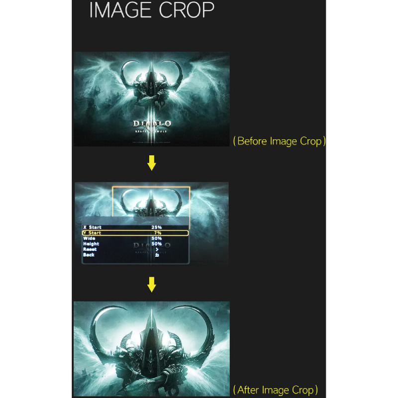 Portkeys LEYE III 4K HDMI 2.4" LCD Electronic Viewfinder by  in  - EC MALL