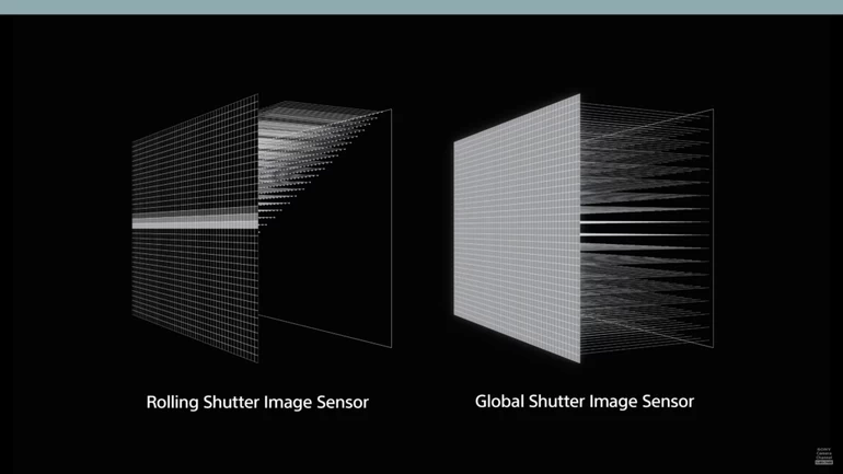Sony a9 III Mirrorless Camera by  in  - EC MALL