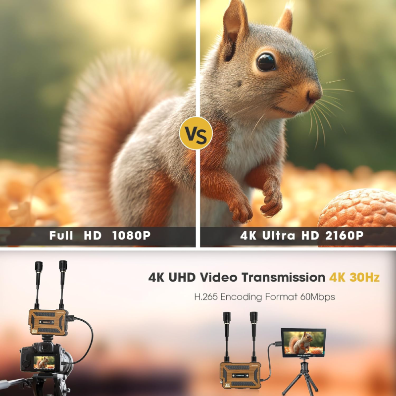 VRRIIS WL096 4K Ultra HD HDMI Wireless Transmitter System by  in  - EC MALL