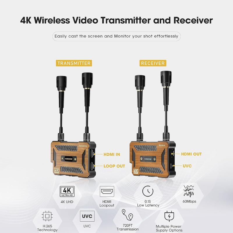VRRIIS WL096 4K Ultra HD HDMI Wireless Transmitter System by  in  - EC MALL