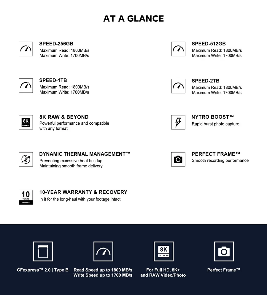 Homan CFexpress Type B Memory Card by  in  - EC MALL