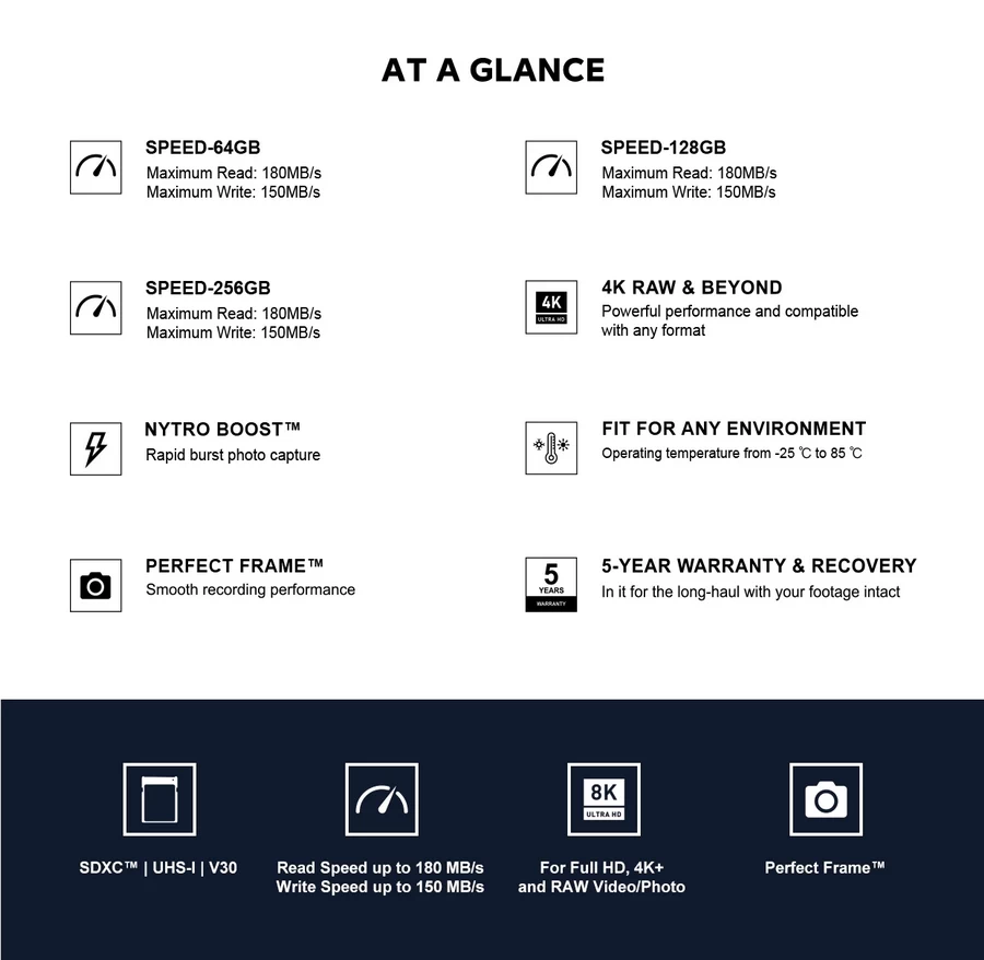 Homan UHS-I SD Memory Card (V30) by  in  - EC MALL