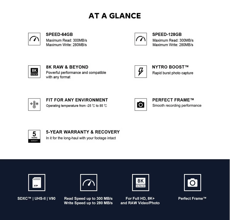 Homan UHS-II SD Memory Card (V90) by  in  - EC MALL