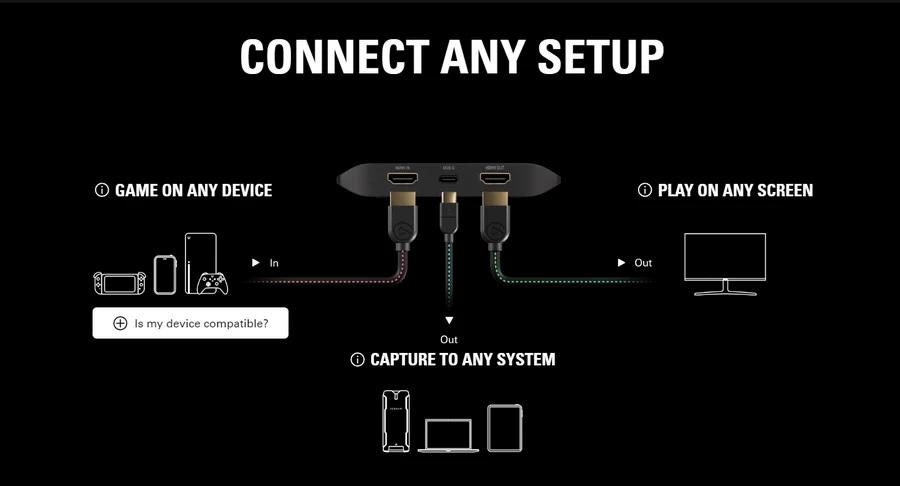 Elgato Game Capture 4K X Capture Card by  in  - EC MALL