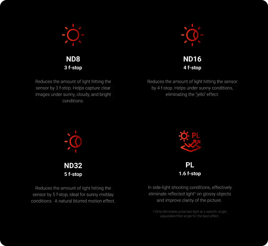Insta360 Ace Pro ND Filter Set by  in  - EC MALL