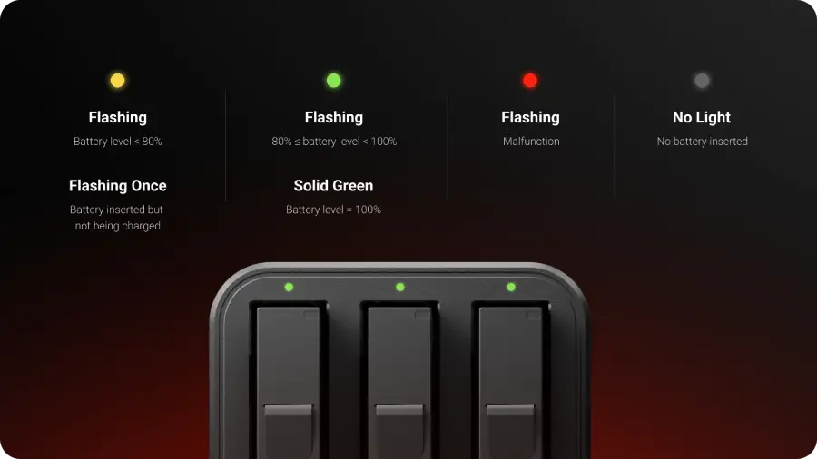 Insta360 Battery For Insta360 Ace / Ace Pro by  in  - EC MALL