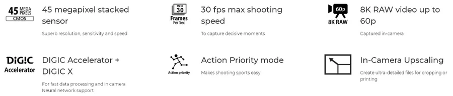 Canon EOS R5 Mark II Mirrorless Camera by  in  - EC MALL