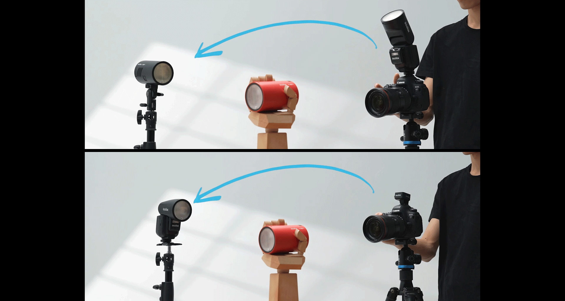 Godox V1Pro TTL Li-ion Round Head Camera Flash by  in  - EC MALL