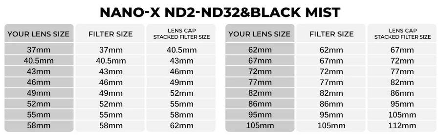 K&F Concept Black Diffusion (Mist) 1/4 and ND2-ND32 (1-5 Stop) Variable ND Nano-X Filter by in - EC MALL
