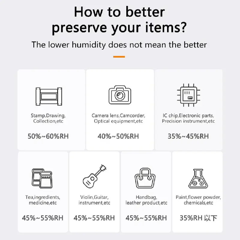 Shutter B SB-140DS Dry Cabinet ( รุ่นเปิดตู้ด้วยลายนิ้วมือ ) by  in  - EC MALL