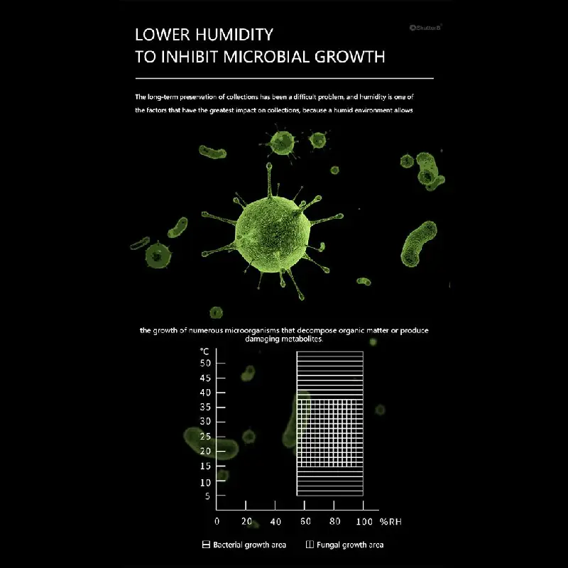 Shutter B SB-140DS Dry Cabinet ( รุ่นเปิดตู้ด้วยลายนิ้วมือ ) by  in  - EC MALL