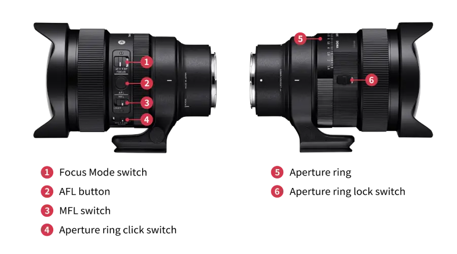 Sigma 15mm f/1.4 Fisheye DG DN (A) Lens by  in  - EC MALL