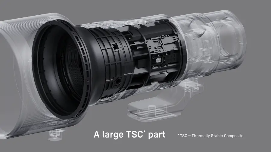 Sigma 500mm f/5.6 DG DN OS (S) Lens by  in  - EC MALL