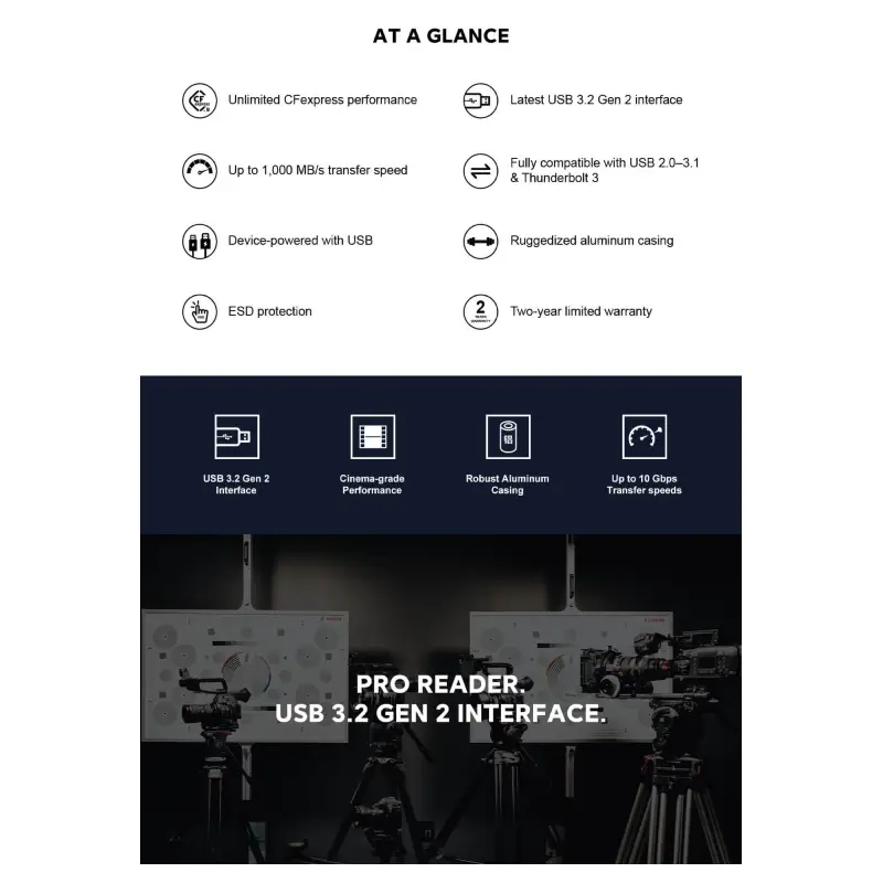 Homan CFexpress Type B Card Reader USB 3.2 Gen2 by  in  - EC MALL