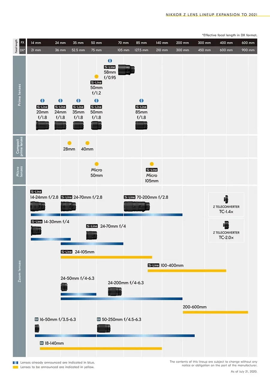 Nikon NIKKOR Z 24-50mm f/4-6.3 Lens by  in  - EC MALL