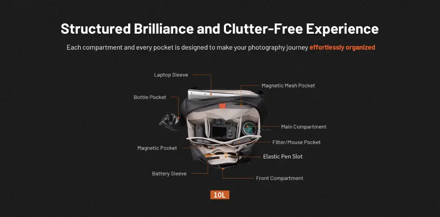 PGYTECH OneGo Solo V2 10L by  in  - EC MALL