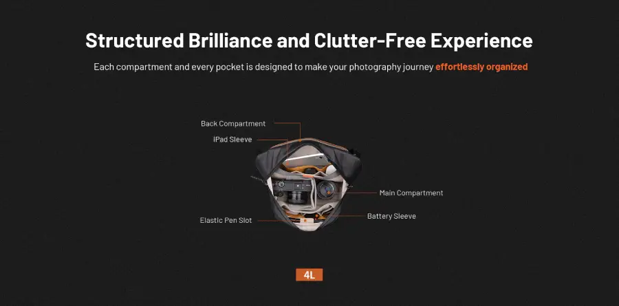 PGYTECH OneGo Solo V2 4L by  in  - EC MALL