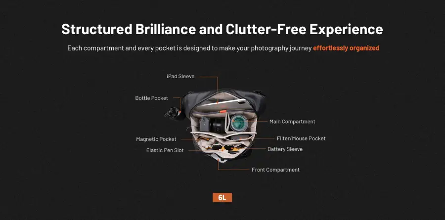 PGYTECH OneGo Solo V2 6L by  in  - EC MALL