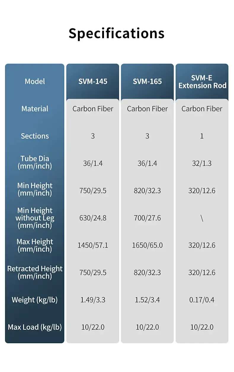 Sirui SVM-145 Monopod by  in  - EC MALL