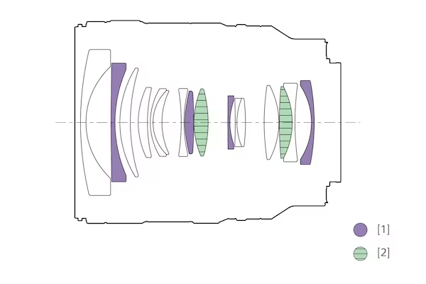 Sony FE 24-50mm F2.8 G Lens by  in  - EC MALL