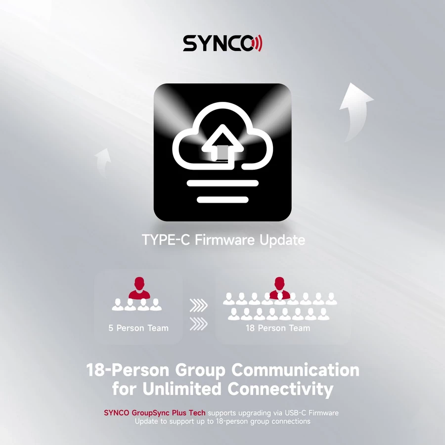 Synco XTalk X5 Wireless Intercom System with 5 Headsets (2.4 GHz) by  in  - EC MALL