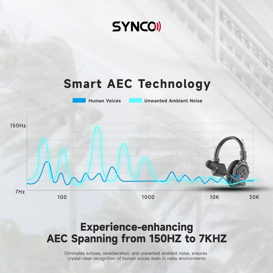 Synco XTalk X5 Wireless Intercom System with 5 Headsets (2.4 GHz) by  in  - EC MALL