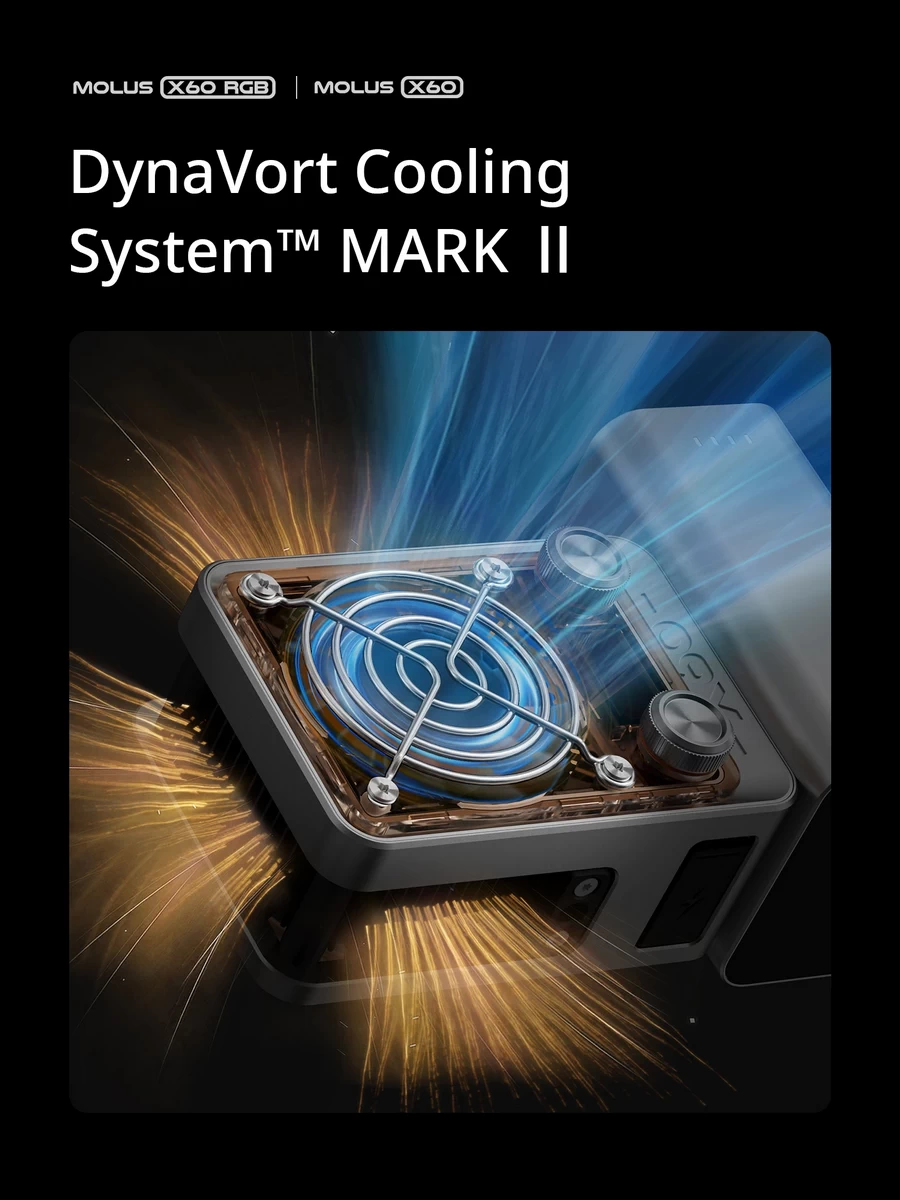 Zhiyun MOLUS X60 COB Light by  in  - EC MALL