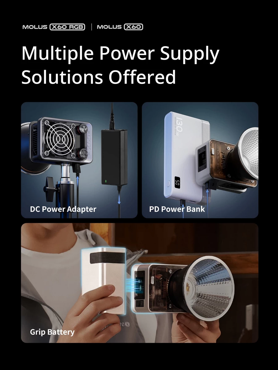 Zhiyun MOLUS X60 COB Light by  in  - EC MALL