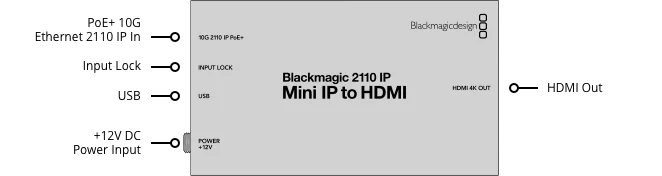 Blackmagic 2110 IP Mini IP to HDMI by  in  - EC MALL