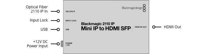 Blackmagic 2110 IP MINI IP to HDMI SFP by  in  - EC MALL