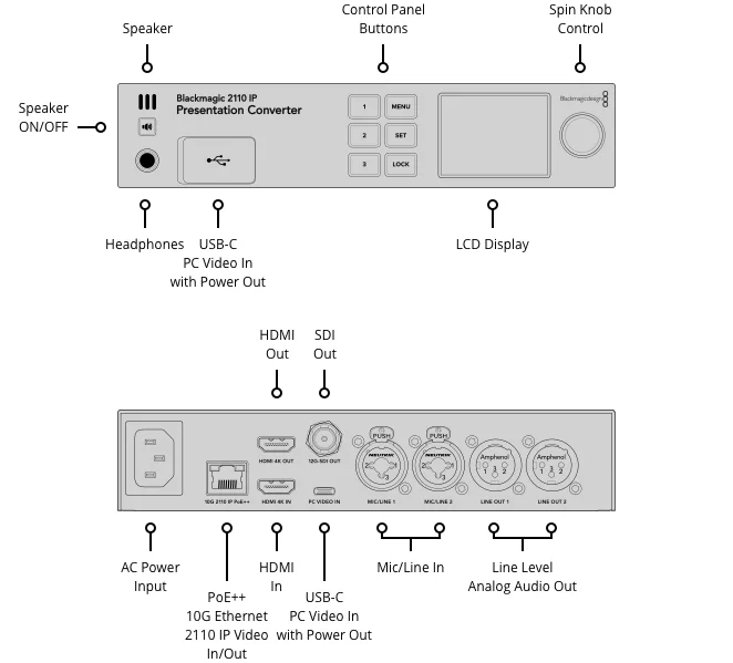 Blackmagic 2110 IP Presentation Converter by  in  - EC MALL