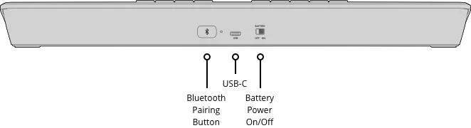 Blackmagic ATEM Micro Panel by  in  - EC MALL