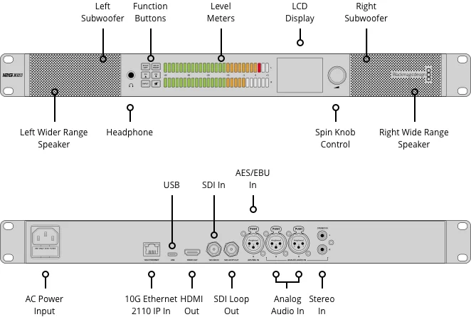 Blackmagic Audio Monitor 12G G3 by  in  - EC MALL