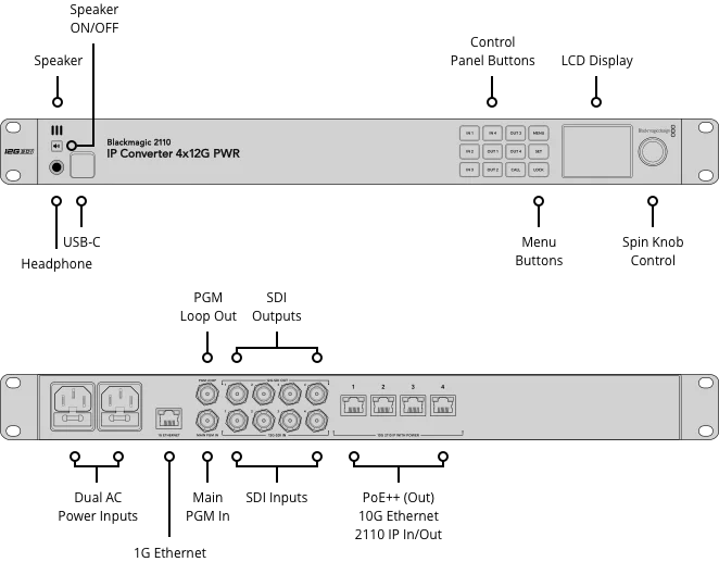 Blackmagic 2110 IP Converter 4x12G PWR by  in  - EC MALL