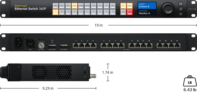 Blackmagic Ethernet Switch 360P by  in  - EC MALL