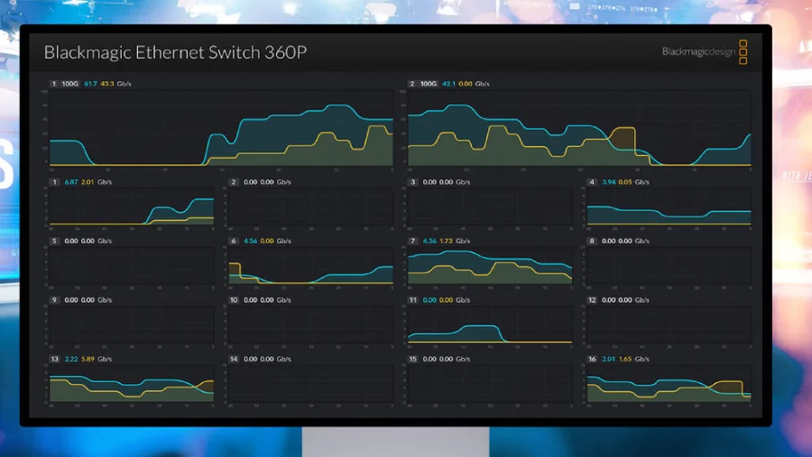 Blackmagic Ethernet Switch 360P by  in  - EC MALL