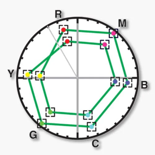 DataColor Spyder Checkr Video by  in  - EC MALL