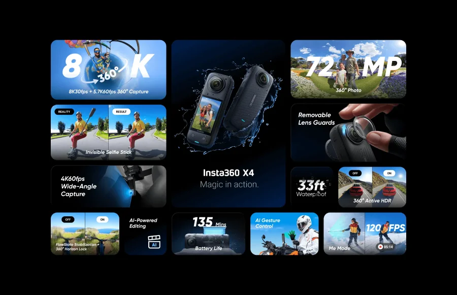 Insta360 X4 8K 360 Action Cam by  in  - EC MALL