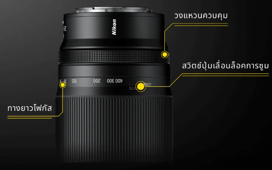 Nikon NIKKOR Z 28-400mm f/4-8 VR Lens by  in  - EC MALL