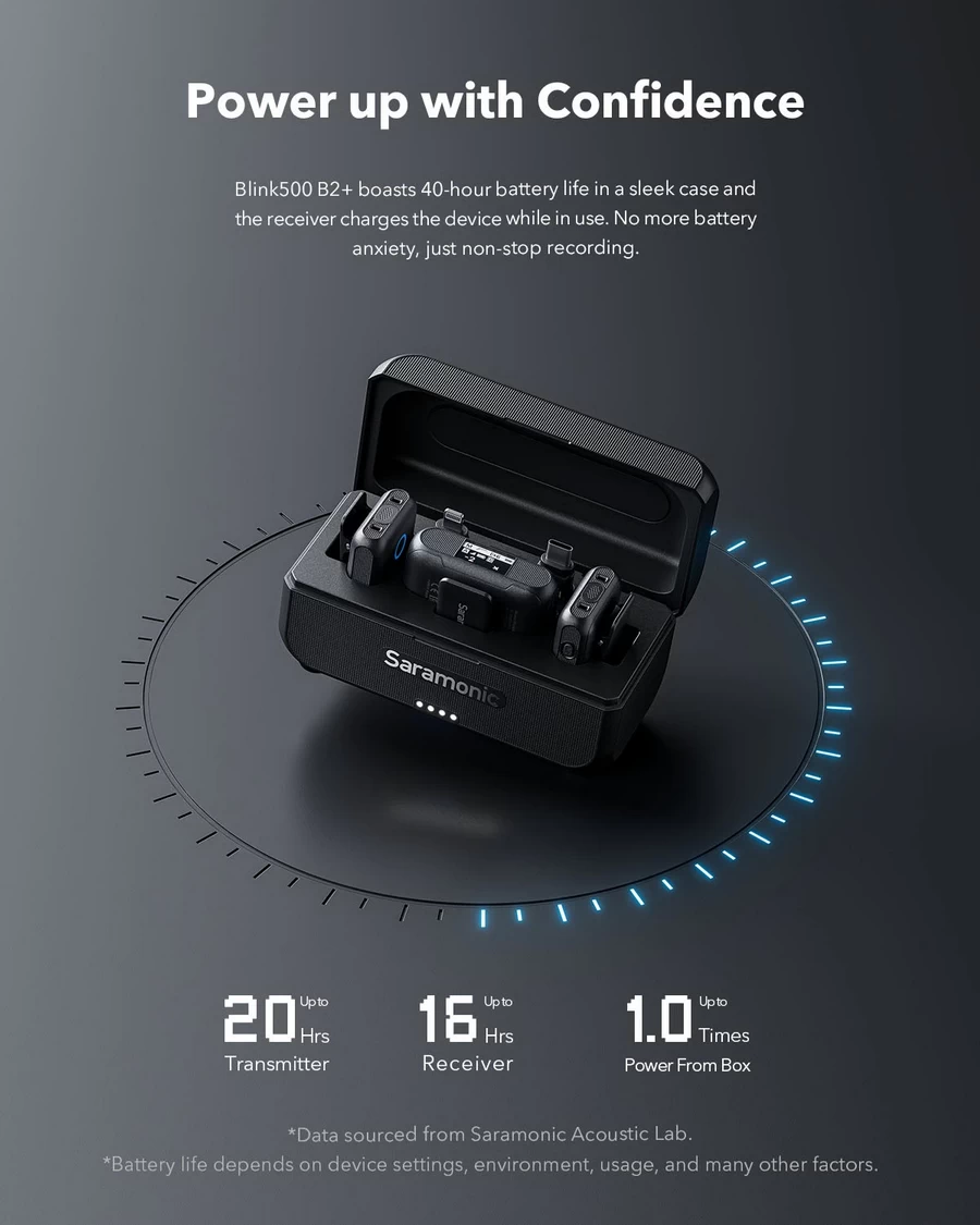 Saramonic Blink500 B2+ 4-in-1 Wireless Microphone System by  in  - EC MALL