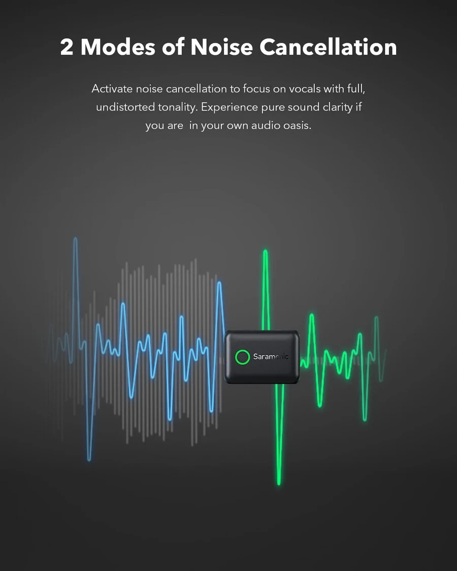 Saramonic Blink500 B2+ 4-in-1 Wireless Microphone System by  in  - EC MALL