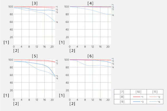 Sony FE 16-25mm f/2.8 G Lens by  in  - EC MALL
