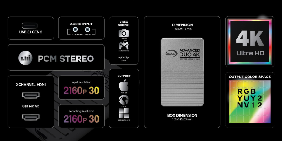 Advance Duo 4K USB3.1 Gen2 Card Capture by  in  - EC MALL