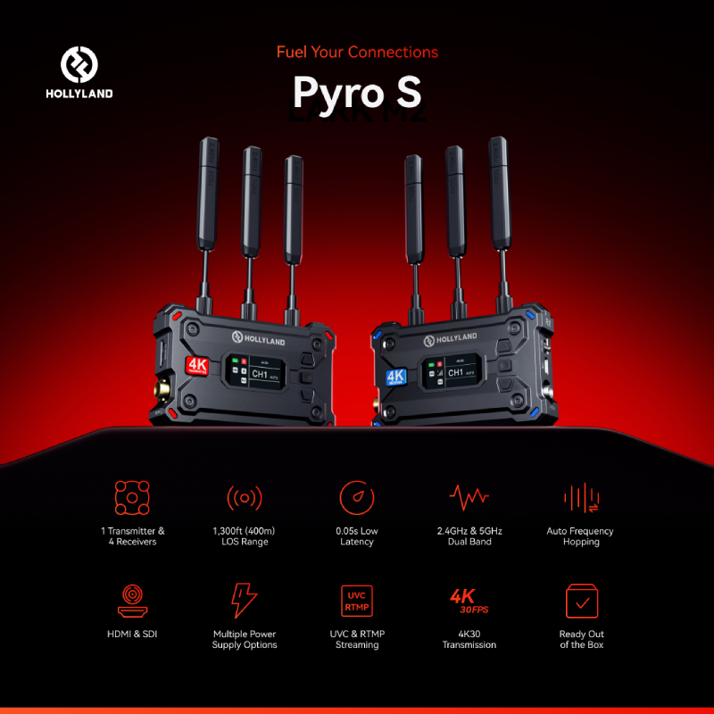 Hollyland PYRO S Wireless Transmission by  in  - EC MALL