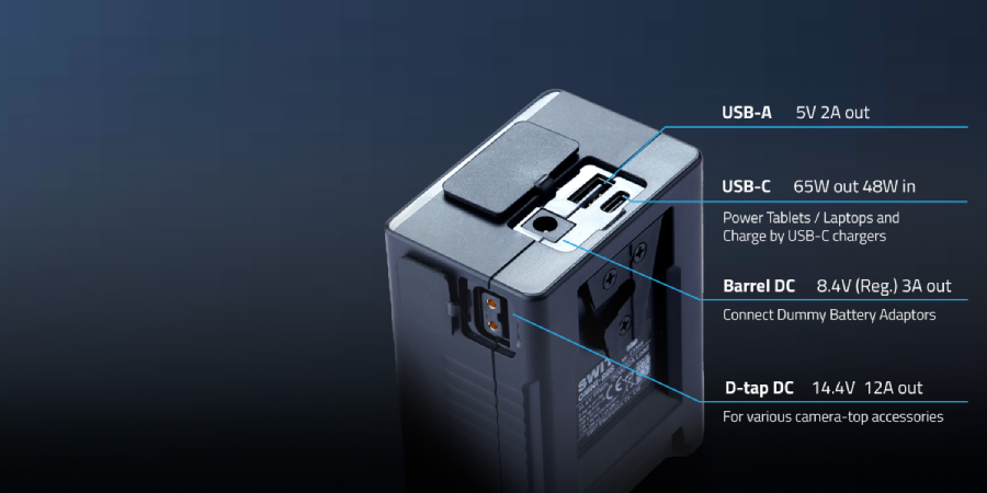 SWIT OMNI-99S 99Wh USB-C Info Pocket V-mount Battery by  in  - EC MALL