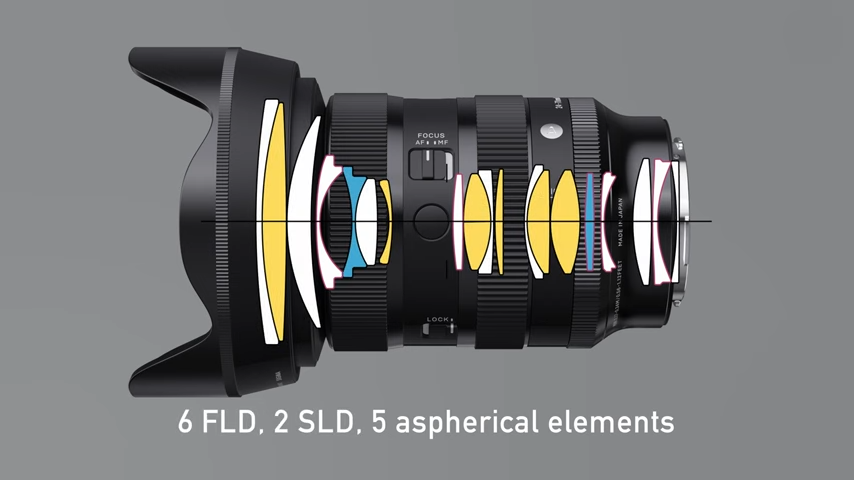 Sigma 24-70mm f/2.8 DG DN II Art Lens by  in  - EC MALL