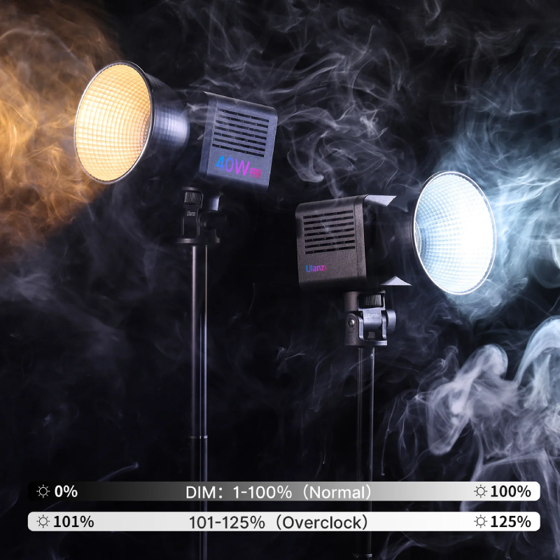 Ulanzi L024 40W RGB Portable LED Video Light by  in  - EC MALL