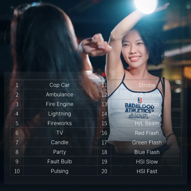 Ulanzi L024 40W RGB Portable LED Video Light by  in  - EC MALL